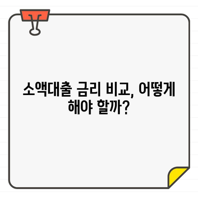 소액대출 금리, 어떤 요인이 영향을 미칠까요? | 금리 비교, 대출 조건 확인, 신용등급