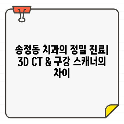 송정동 치과의 정밀 진료| 3D CT & 구강 스캐너가 만드는 차이 | 송정동, 치과, 3D CT, 구강 스캐너, 정밀 진료