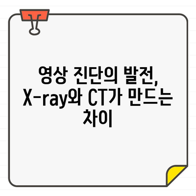 X-ray와 CT를 활용한 치과 질환 정확한 진단 | 치과 질환, 진단, 영상 진단, X-ray, CT