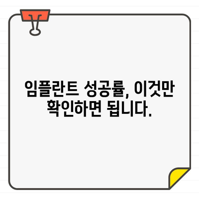 임플란트 성공률 확인하고 치과 선택하세요| 성공적인 임플란트를 위한 사전 평가 가이드 | 임플란트, 치과 선택, 성공률, 사전 평가