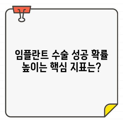 임플란트 성공률 높이는 수치적 근거| 성공적인 수술을 위한 핵심 지표 분석 | 임플란트 성공률, 수술 성공 확률, 임플란트 수치, 치과, 치료