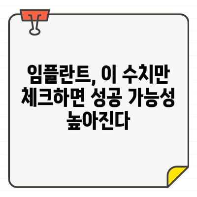 임플란트 성공률 높이는 수치적 근거| 성공적인 수술을 위한 핵심 지표 분석 | 임플란트 성공률, 수술 성공 확률, 임플란트 수치, 치과, 치료