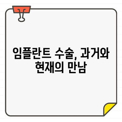 임플란트 수술, 더욱 안전하고 효과적으로! 최신 발전 상황 총정리 | 임플란트, 치과, 수술, 기술, 발전