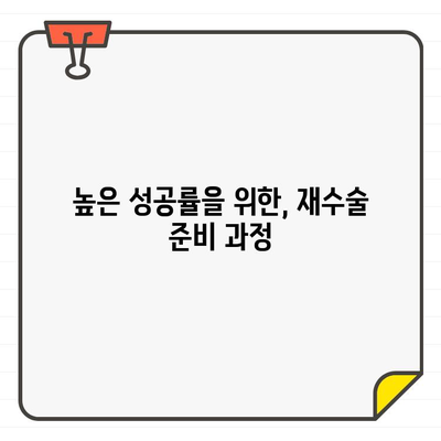 임플란트 재수술, 성공적인 결과를 위한 주의 사항 | 재수술, 성공률 높이기, 부작용 예방, 주의점