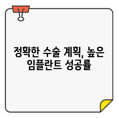 임플란트 수술 성공의 열쇠, 3차원 CT 분석| 정확한 진단과 계획의 중요성 | 임플란트, 3차원 CT, 수술 계획, 정확도, 성공률