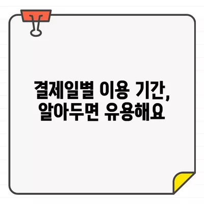 현대카드 결제일별 이용 기간 및 결제일| 상세 정보 & 확인 방법 | 결제일 변경, 이용 기간, 카드 사용 내역