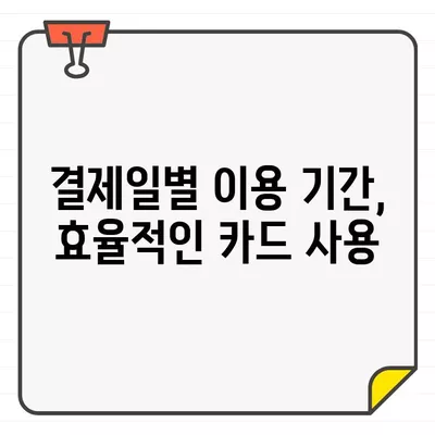 현대카드 결제일별 이용 기간 & 변경 전략| 나에게 맞는 최적의 결제일 찾기 | 현대카드, 결제일, 카드 사용 팁, 알뜰 소비