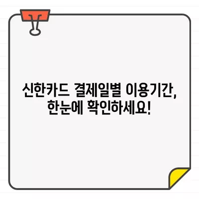 신한카드 결제일별 이용기간 확인 & 변경 방법| 간편하게 내 카드 이용 내역 관리하기 | 신한카드, 결제일, 이용기간, 변경