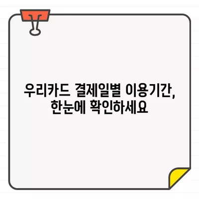 우리카드 결제일별 이용기간 확인 & 변경 방법| 딱 맞는 결제일에 맞춰 관리하세요 | 우리카드, 결제일 변경, 이용기간, 카드 관리