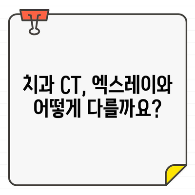 치과 CT 촬영, 언제 필요할까요? | 치과 진료, 엑스레이, 3차원 영상, 정확한 진단