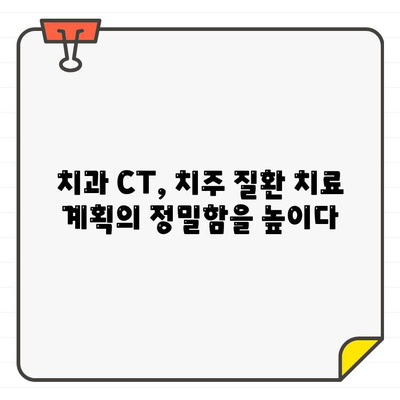 치과 CT, 치주 건강 모니터링의 새로운 지평을 열다 | 치주 질환, 진단, 치료, 예방