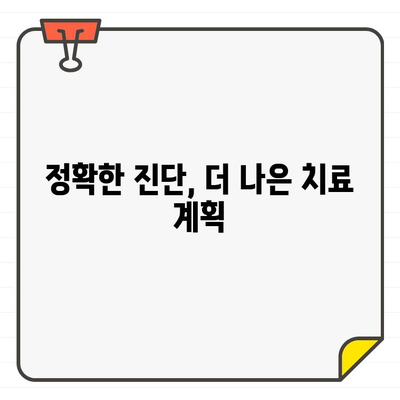 CT가 드러내는 치과의 비밀| 당신의 치아 건강을 위한 진단의 혁명 | 치과 진단, 3차원 영상, 정확한 진단, 치료 계획