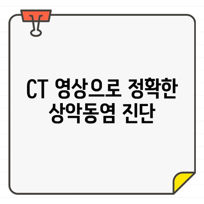 급성 상악동염, CT 영상으로 정확한 진단과 치료 계획 세우기 | 상악동염, CT 검사, 치료