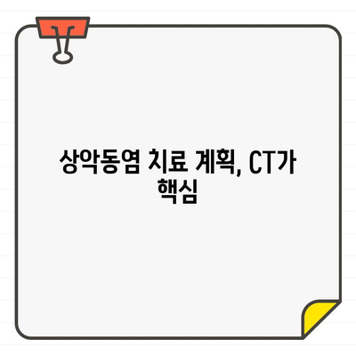 급성 상악동염, CT 영상으로 정확한 진단과 치료 계획 세우기 | 상악동염, CT 검사, 치료