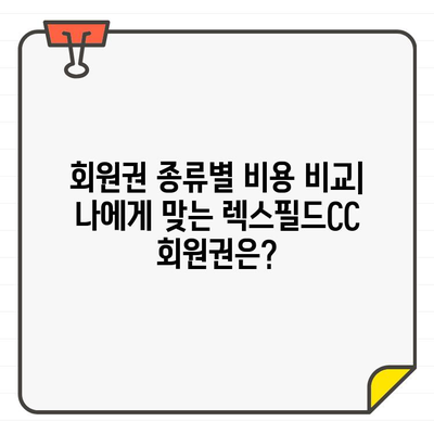 렉스필드CC 회원권 가입, 궁금한 모든 것! | 가입 절차, 비용, 혜택, 후기