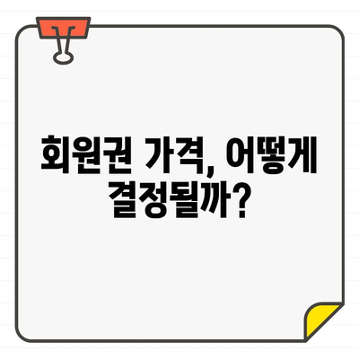 골프장 회원권, 얼마나 기다려야 할까요? | 대기시간, 가입절차, 상세 가이드