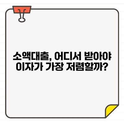 소액대출 금리 & 비용 비교| 나에게 맞는 최저 금리 찾기 | 소액대출, 금리 비교, 비용 분석, 대출 상품 추천