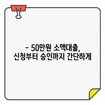 50만원 소액대출, 어디가 가장 저렴할까? | 금리 비교, 신청 방법, 주의 사항