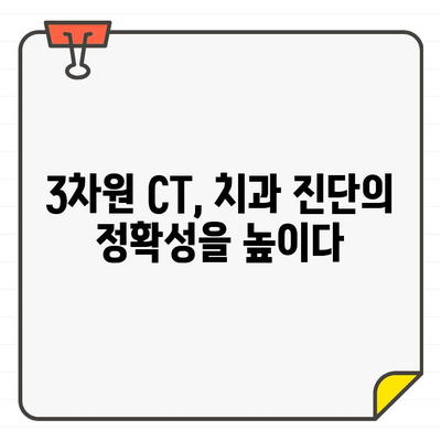 3차원 CT| 정밀한 구강 진단의 새로운 지평을 열다 | 치과, 첨단 기술, 디지털 진단