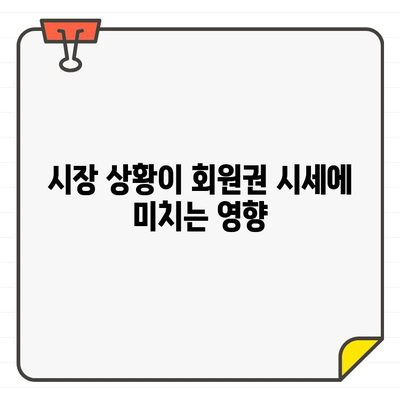 골프장 회원권 시세 변동성, 무엇이 영향을 미칠까? | 시세 변동 요인 분석, 투자 가이드