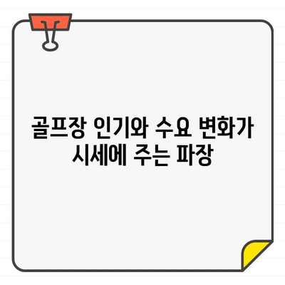 골프장 회원권 시세 변동성, 무엇이 영향을 미칠까? | 시세 변동 요인 분석, 투자 가이드