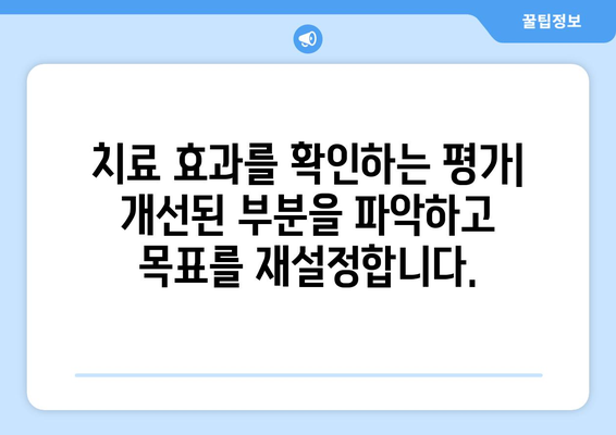 언어재활 평가| 개인의 진행 상황 파악하기 | 언어 발달, 치료 효과, 평가 도구, 진단 및 치료 계획