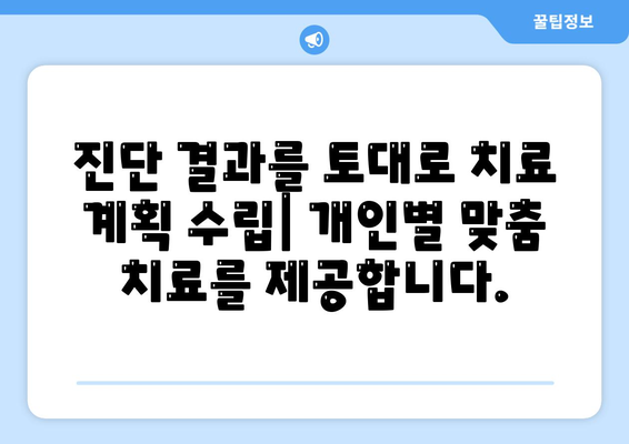 언어재활 평가| 개인의 진행 상황 파악하기 | 언어 발달, 치료 효과, 평가 도구, 진단 및 치료 계획