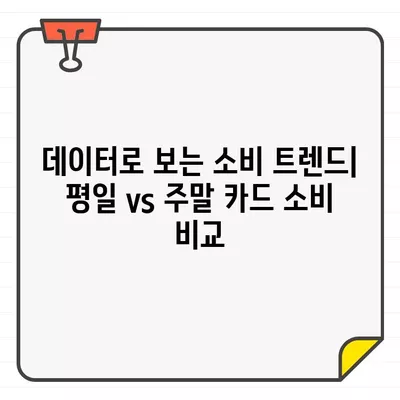 평일 vs 주말, 카드 소비 규모 비교 분석| 소비 트렌드 변화 읽기 | 카드 소비, 소비 패턴, 데이터 분석