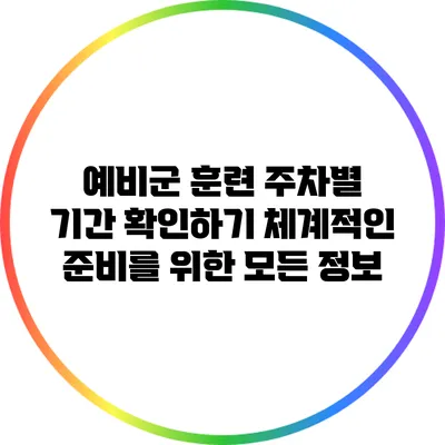 예비군 훈련 주차별 기간 확인하기: 체계적인 준비를 위한 모든 정보