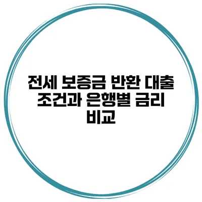 전세 보증금 반환 대출 조건과 은행별 금리 비교